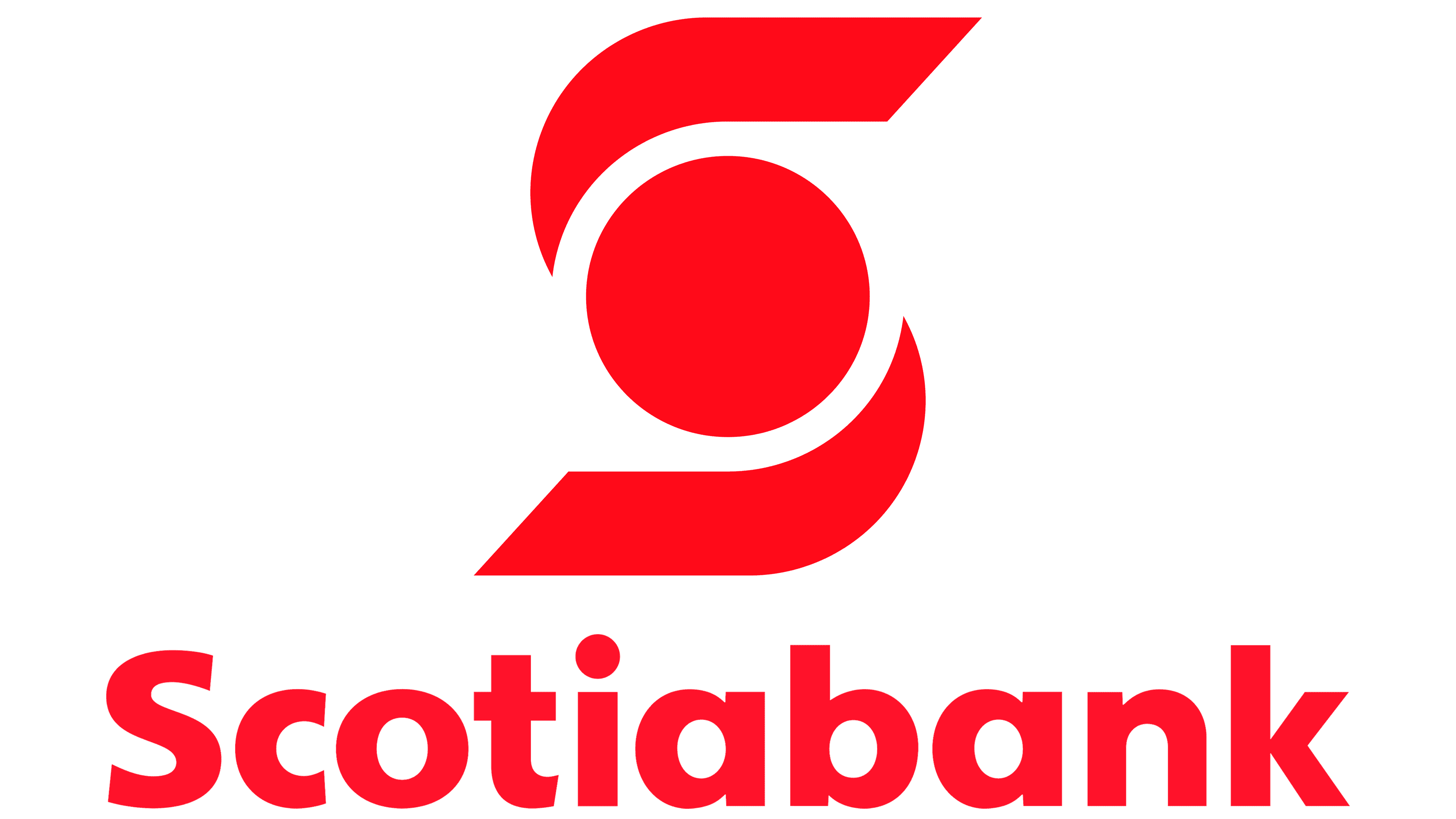Bank of Nova Scotia logo