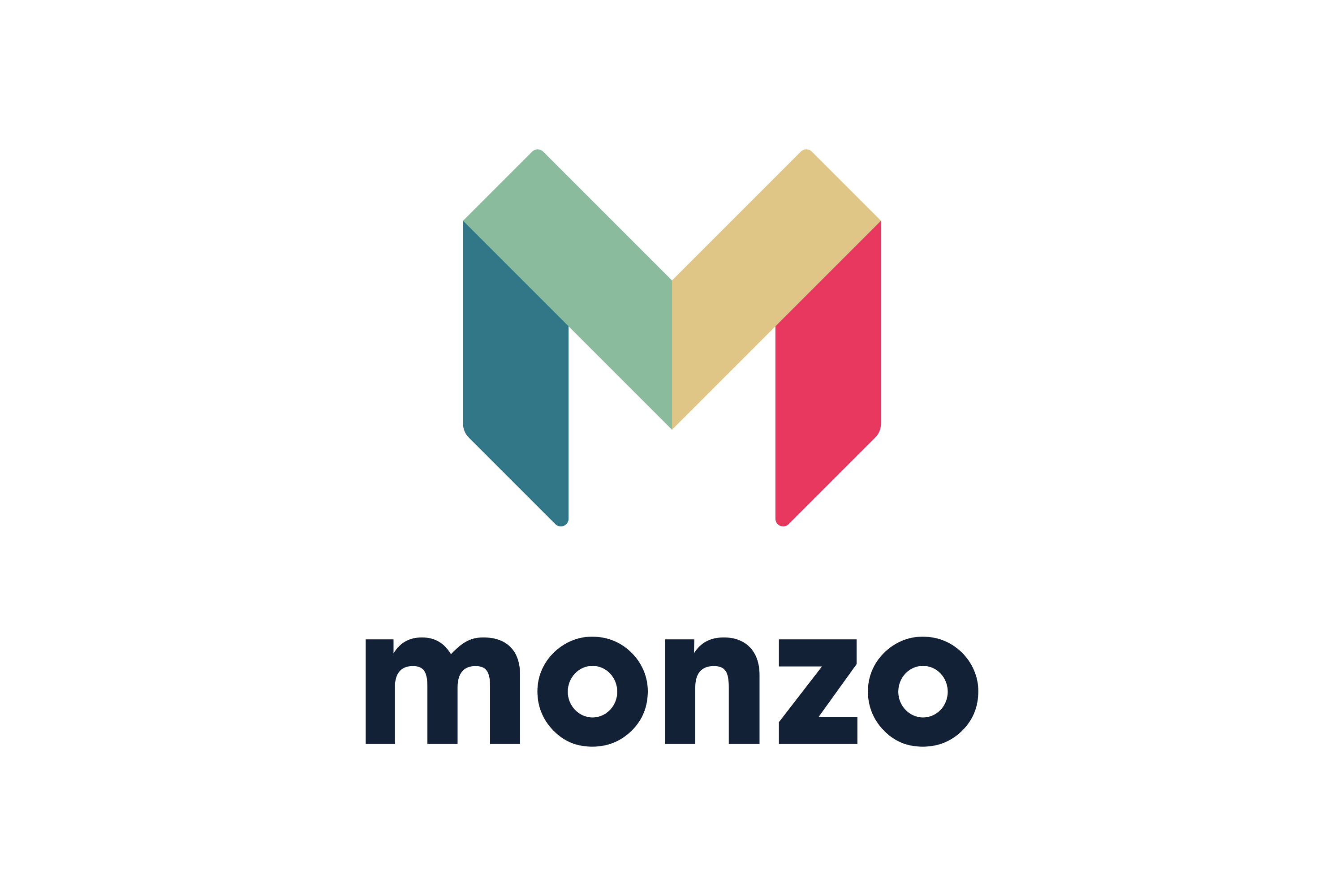 Monzo logo